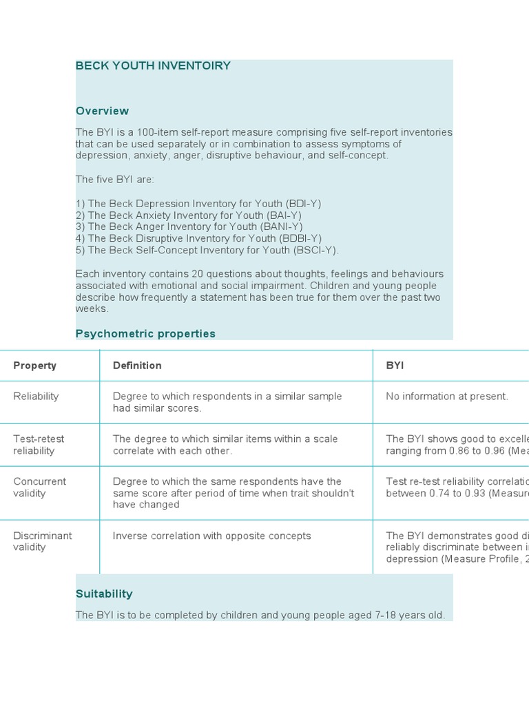 Beck Youth Inventoiry: Property BYI | PDF | Validity (Statistics ...
