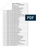 21st NCE EA Revised Qualified List