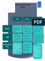 Cuadro Comparativo