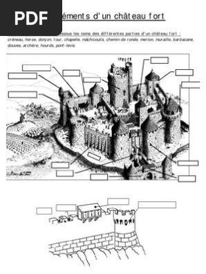 5 Chateaufort Attractions Touristiques Composant
