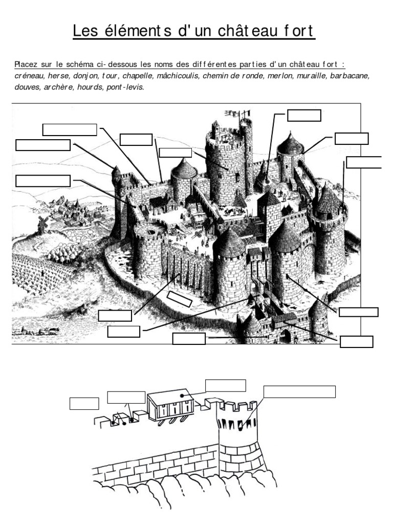 Schema Chateau Fort Cm1 Completer