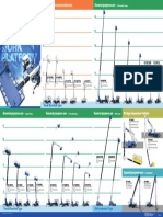 Electric & Telecommunication Use General Purpose Use: Truck Mounted Type