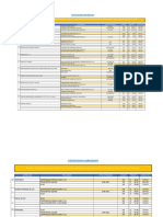 Cotizaciones materiales, agregados y equipos para campo deportivo