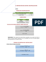 Practica-10 Neutralizado