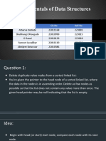 Fundamentals of Data Structures: Name GR - No Roll No