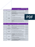 Plantilla Automatizada de Excel para El Ciclo III-Primaria.