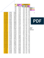 Portafolio 3 A Más Activos DESARROLLO