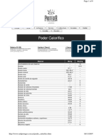 Tabla de Poder Calorifico de Materiales