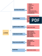 Mapa Conceptual Autoestima