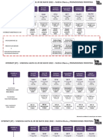 Matriz Convivencia Negocios - 5 May 2022-Frontera