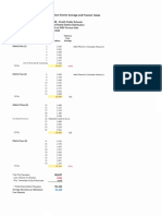 April 26 2022 DPS Redistricting Recommendation