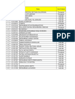 Data Maba 2021