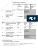 Bursary Options v2