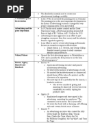 Exam #1 Notes