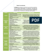 Reducir las existencias ocultas para mejorar los procesos