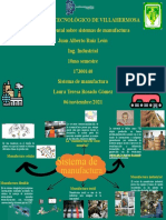 Mapa Mental Sobre Sistemas de Manufactura