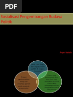 Download Sosialisasi an Budaya Politik by angel_natalis SN57273127 doc pdf