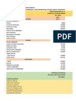 Analisis Vertical