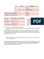 Self Care Scores and Interpretation