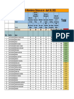 BBA Sem 6 Attendance Report