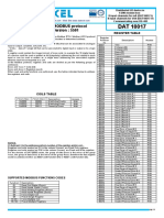 8 Channel Current and Voltage To Modbus Rtu Dat10017 User Guide