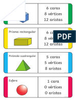 Las Propiedades de Las Figuras 3D