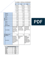 Nps Scheme - Central Government