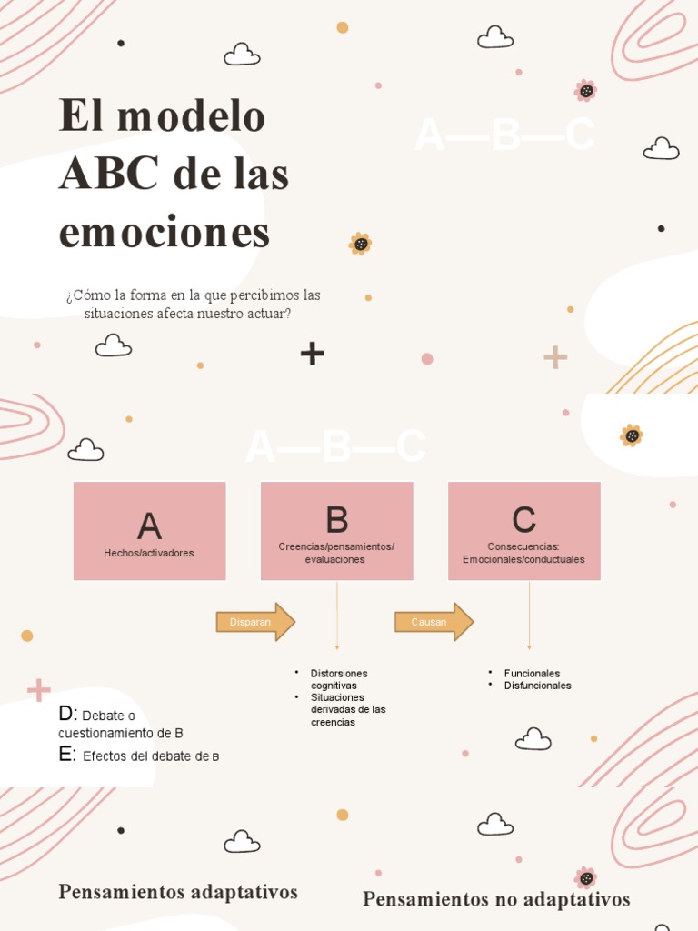 Modelo ABC de emociones y creencias | PDF | Las emociones | Evaluación ...