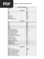 Audacity Shortcut Keys