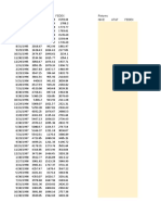 Data RM 2022 Solution