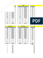 PLC I-O Mapping Table