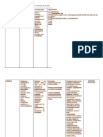 2do Proyecto Del 3er Bimestre 4to Grado