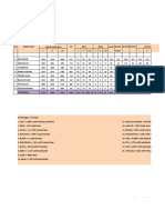 Data Sasaran Penduduk 2021 - RWJ