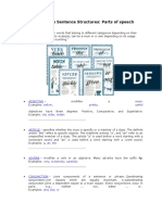 Basic English Sentence Structures: Parts of Speech: Fire Fire