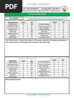 (U) Daily Activity Report: Marshall District