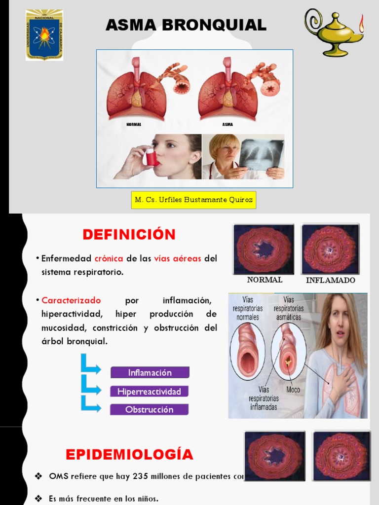 Guía Completa sobre Asma Bronquial | PDF | Asma | Tos