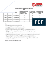 Brochures for Block Making