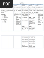 Promoting Continence with Voiding Schedules | PDF | Urinary ...