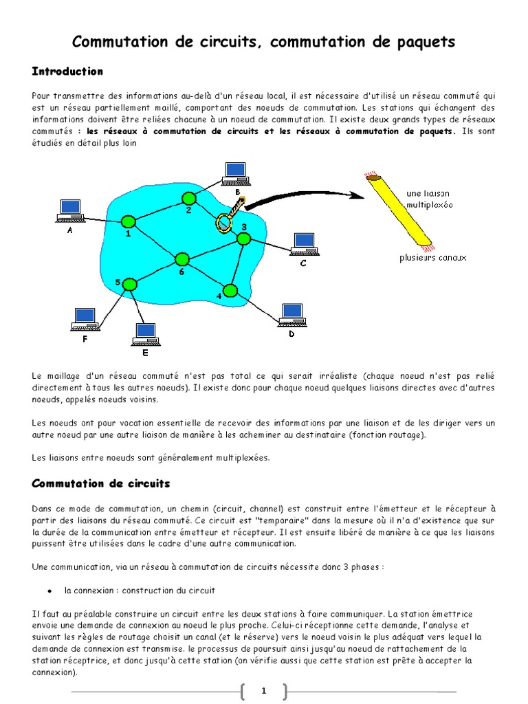 Commutation de Circuits Et Commutation de Paquet | PDF | Électronique ...