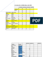 Listado Del Curso Animadores 2022