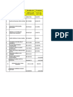 Distributivo - Necesidades 2022-2023 - Uef Victor Naranjo Fiallo