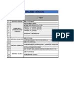 Mto-Fr-01 Mantenimiento de Equipos Informáticos