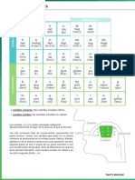 Phonemic Chart Web