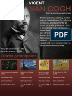 Infografia Vicent Van Gogh 1