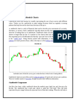 Understanding Candlestick Charts: Candle Wick Trading Patterns Trading Sessions