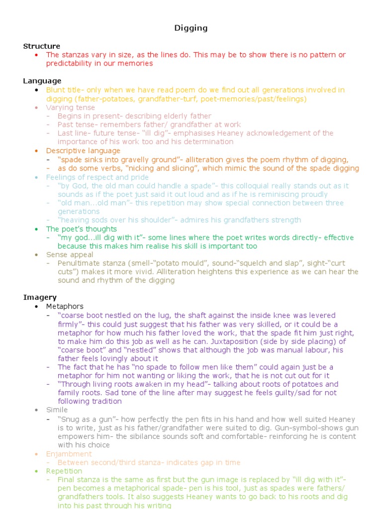 GCSE English Literature Poems Digging PDF Poetry Linguistics
