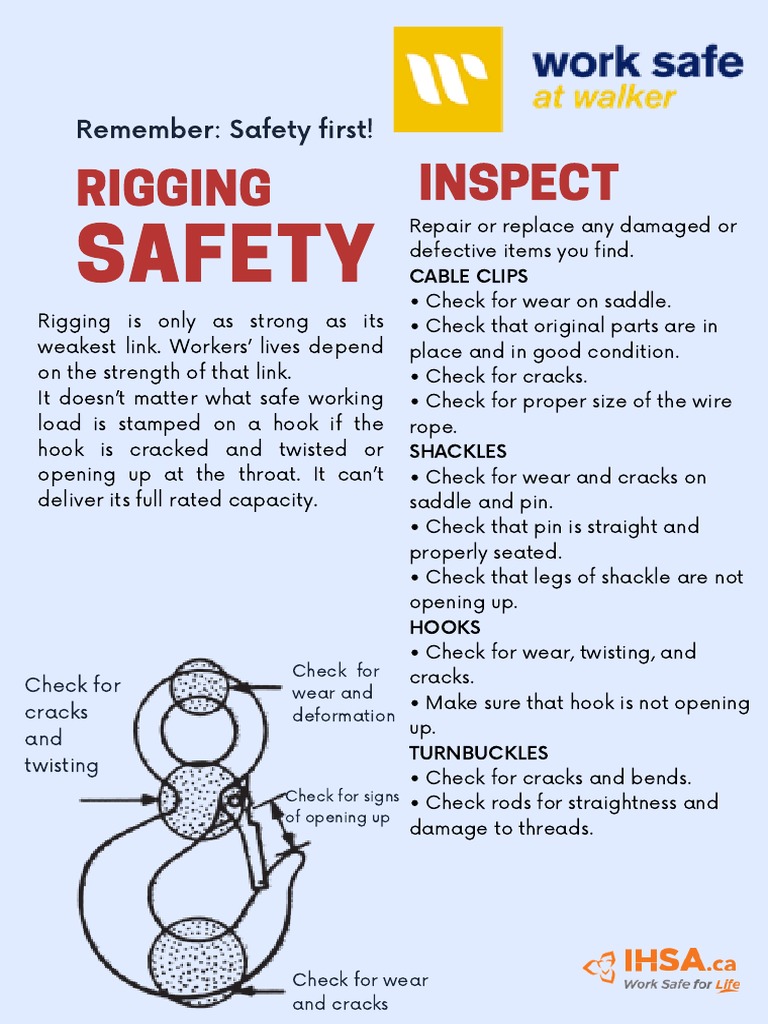 Rigging Inspect: Remember: Safety First! | PDF