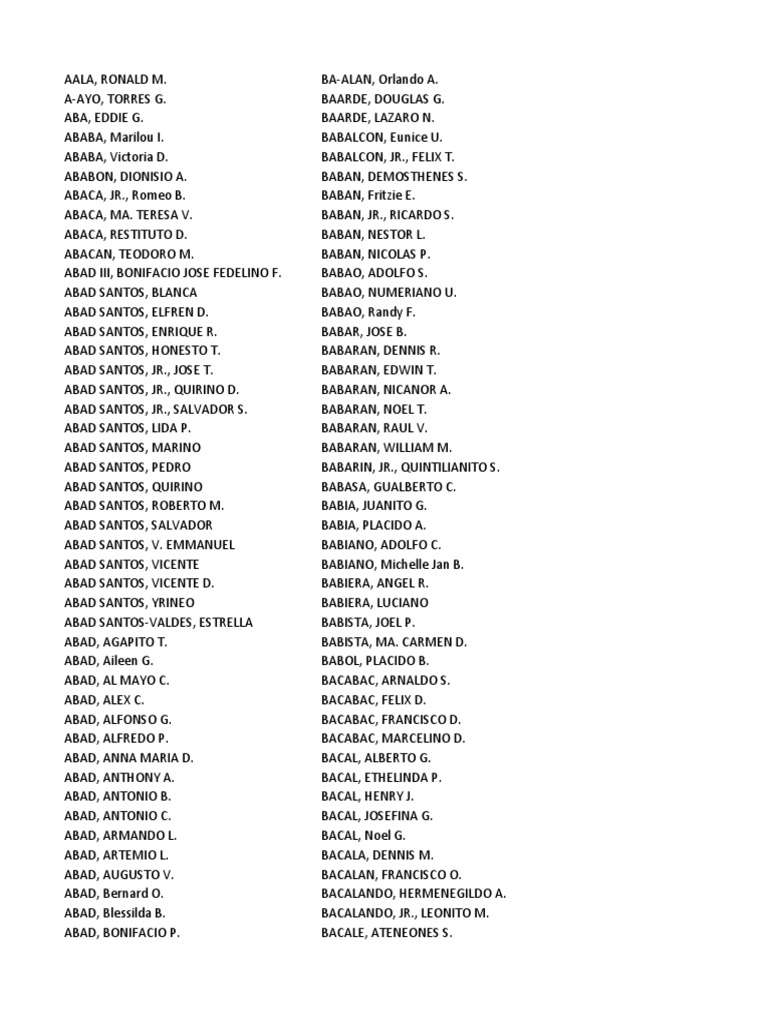 Master List of Philippine Lawyers.31643414 PDF