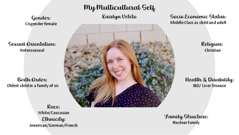 My Multicultural Self Edu 280 1 | PDF