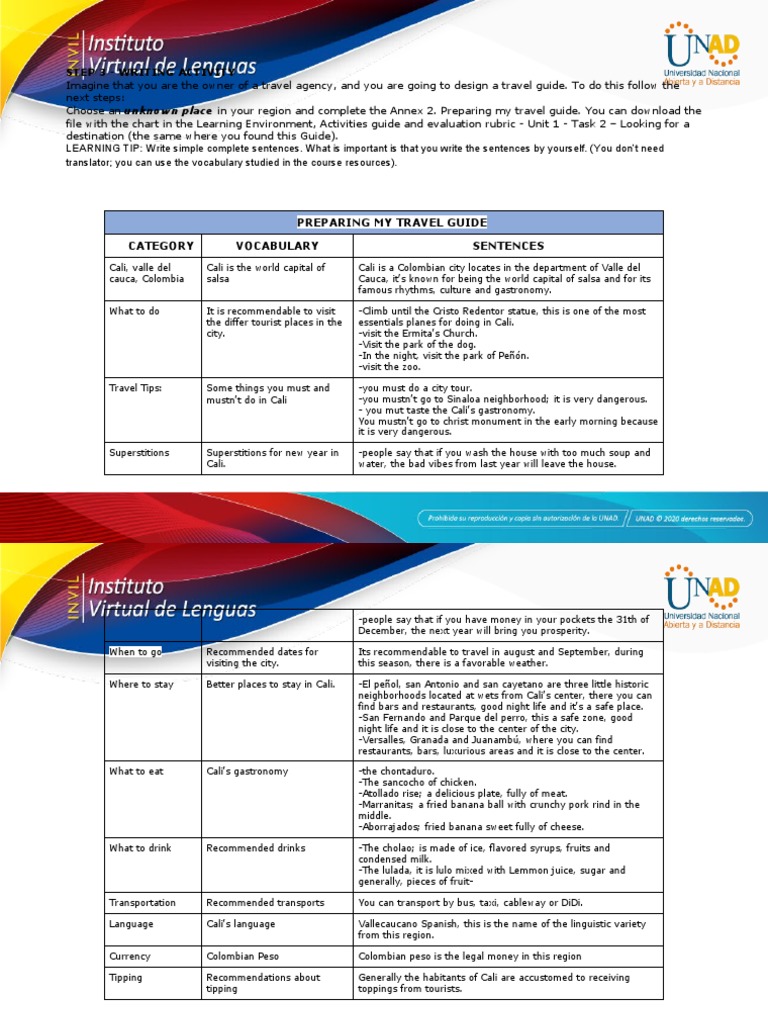 Annex 2 - Preparing My Travel Guide | PDF